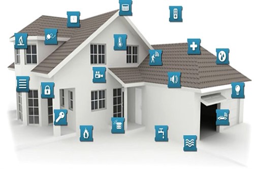 Akıllı Ev Sistemleri